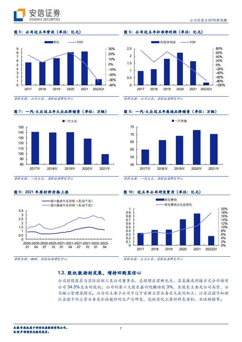 明新旭腾-内饰材料龙头，迎全新机遇-220722.pdf 第7页