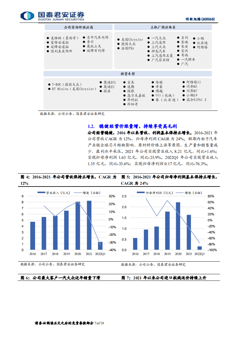 明新旭腾：自主汽车革龙头，真皮超纤双驱动-220803.pdf 第7页