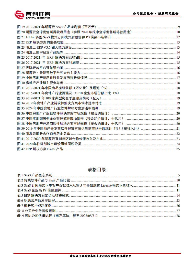 明源云-深度报告：房地产软件服务领军-220703.pdf 第4页