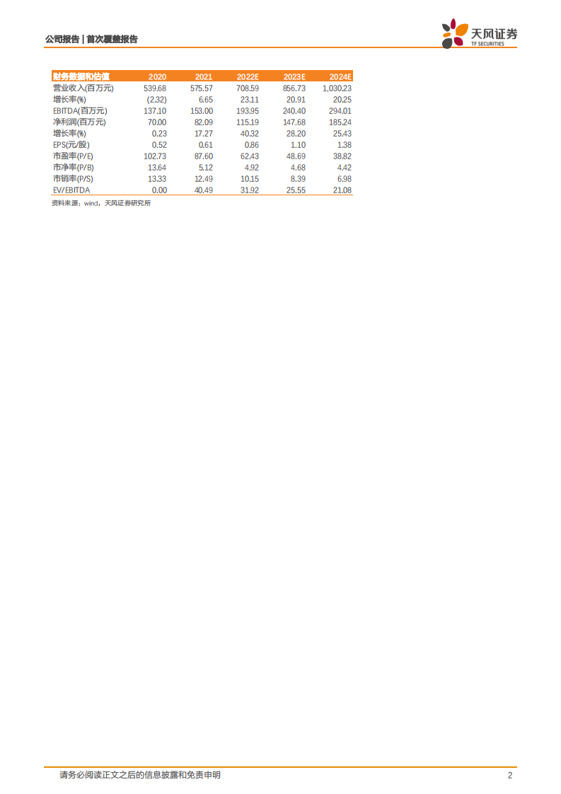 明月镜片-产品结构优化推动盈利水平提升，近视防控新品构筑第二成长曲线-220815.pdf 第2页