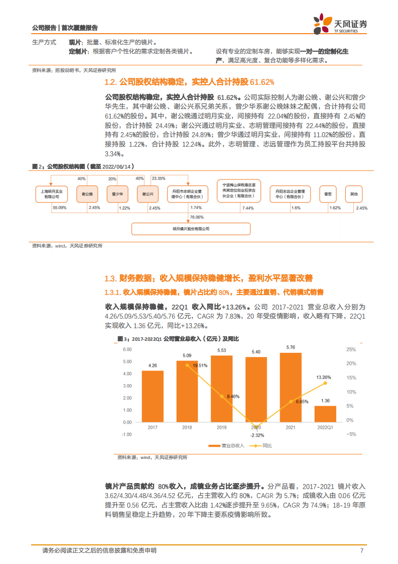 明月镜片-产品结构优化推动盈利水平提升，近视防控新品构筑第二成长曲线-220815.pdf 第7页