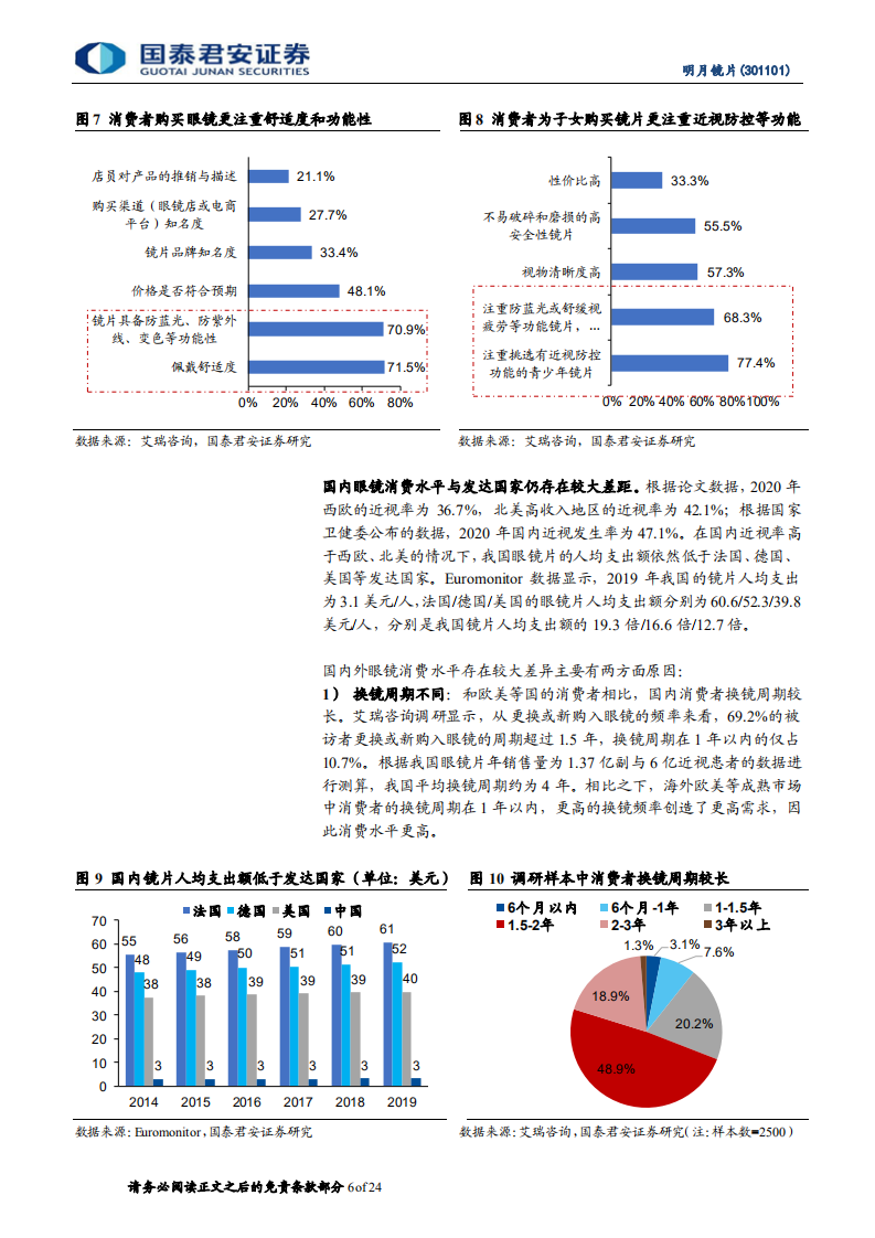 明月镜片：净利率持续向上，离焦镜有望放量-220714.pdf 第6页