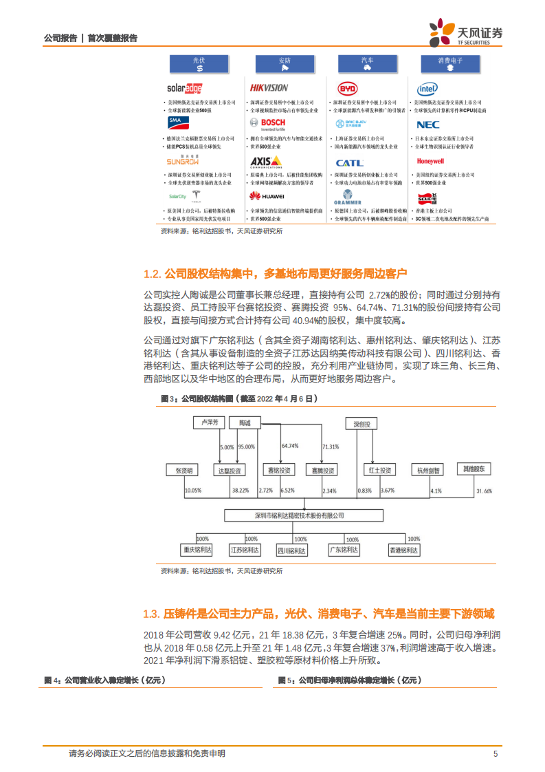 铭利达-深度绑定新兴行业核心客户，高效运营助力业绩稳增-220805.pdf 第5页