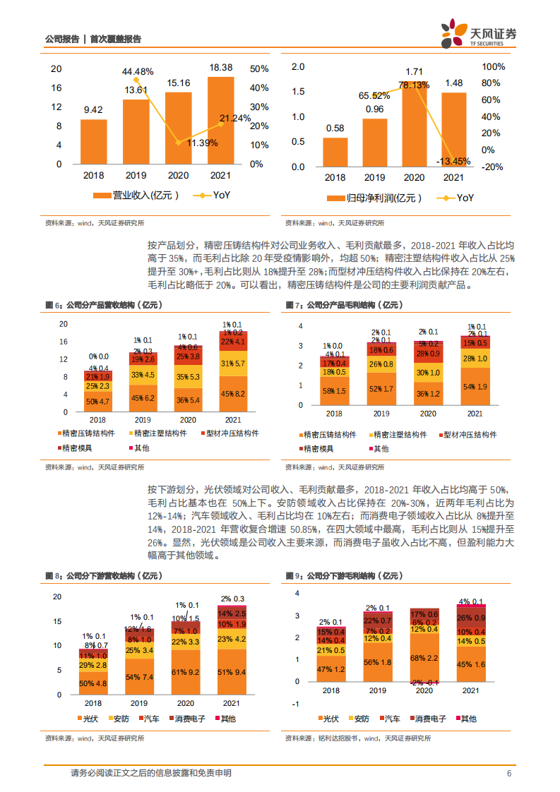 铭利达-深度绑定新兴行业核心客户，高效运营助力业绩稳增-220805.pdf 第6页
