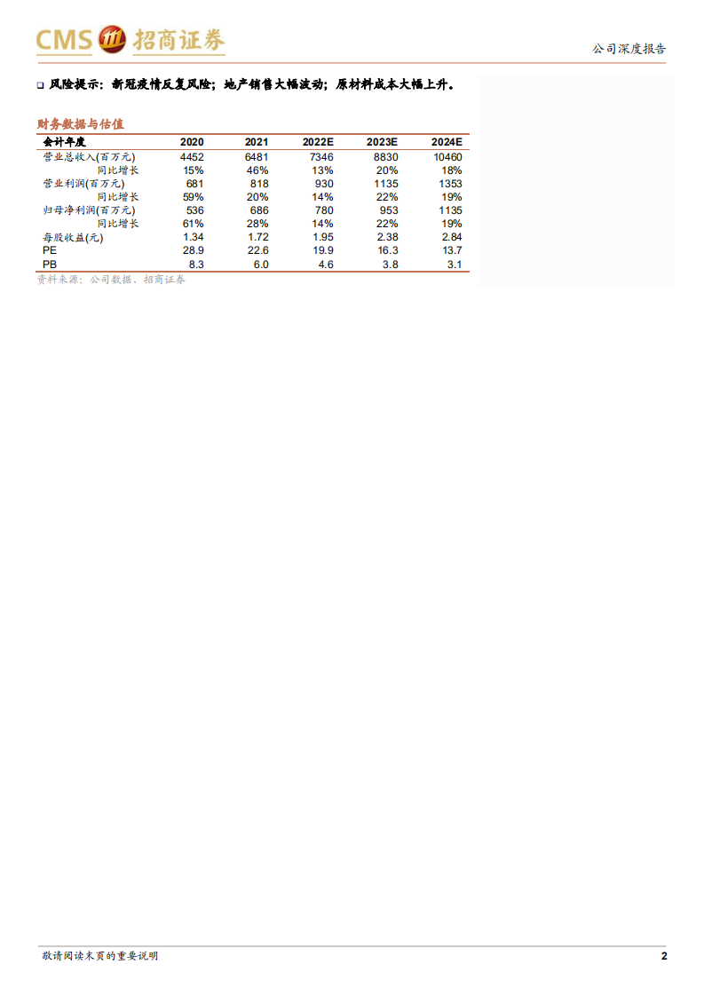 慕思股份-渠道厚积薄发，品牌运筹制胜，大睡眠龙头乘风破浪-220807.pdf 第2页