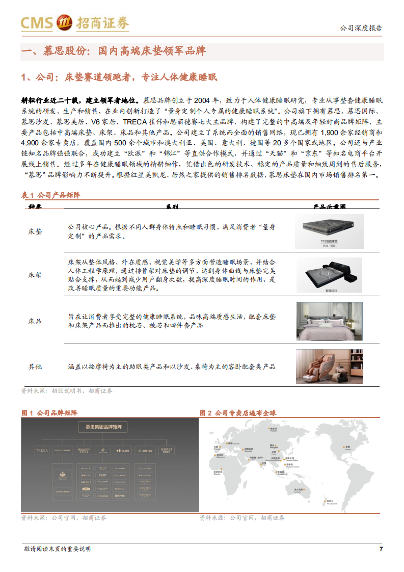 慕思股份-渠道厚积薄发，品牌运筹制胜，大睡眠龙头乘风破浪-220807.pdf 第7页