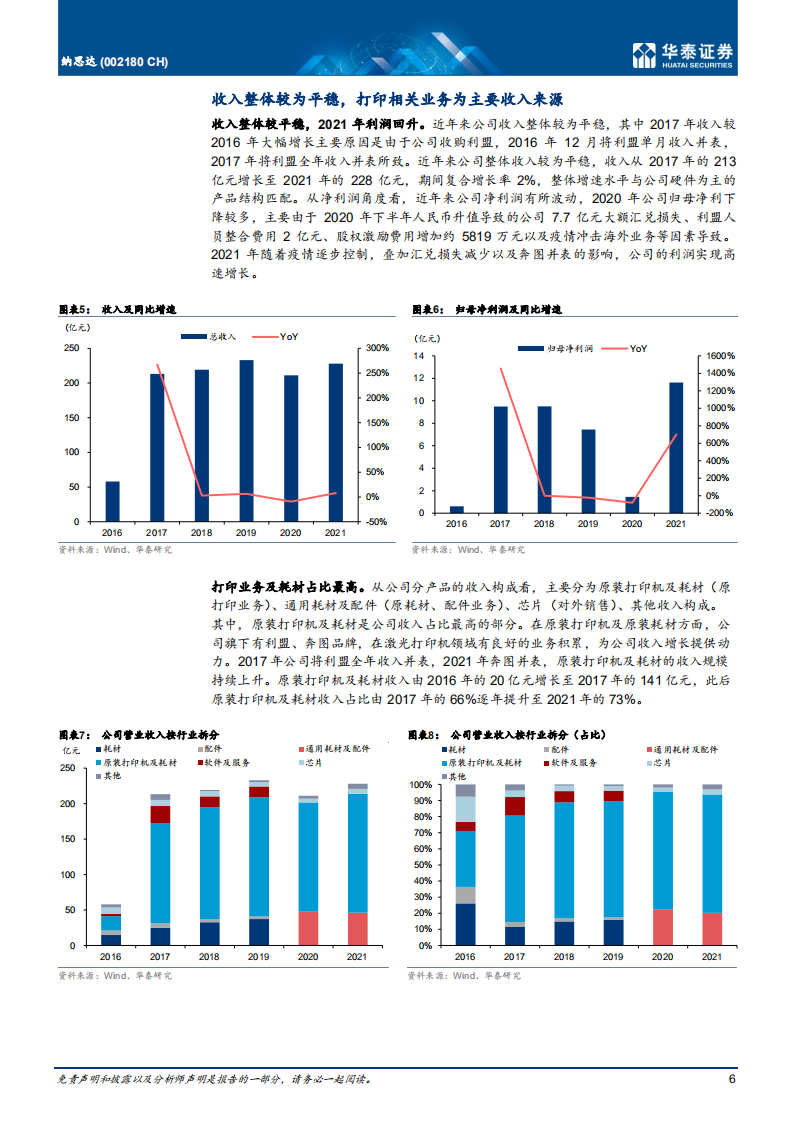 纳思达-打印机业务进入快速放量阶段-220712.pdf 第6页