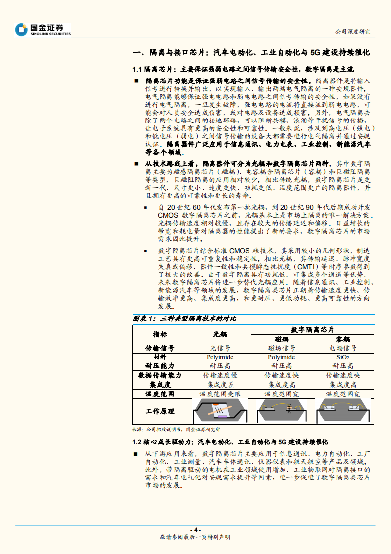 纳芯微-国内隔离芯片行业领军-220630.pdf 第4页