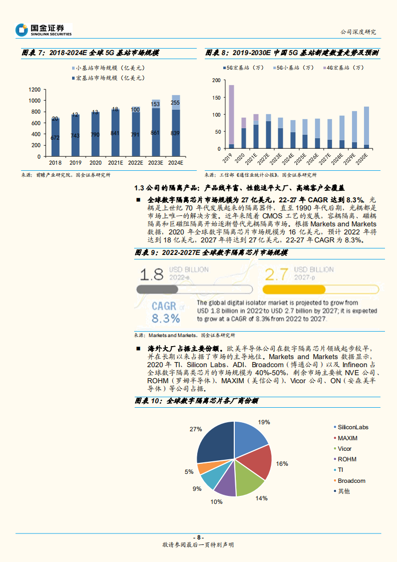 纳芯微-国内隔离芯片行业领军-220630.pdf 第8页