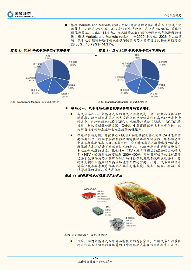 纳芯微-国内隔离芯片行业领军-220630.pdf 第5页