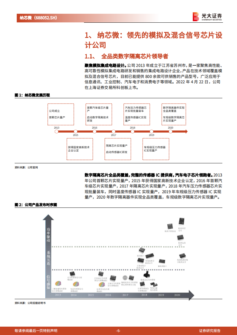 纳芯微-投资价值分析报告：新能源时代下的模拟IC新龙头-220712.pdf 第6页