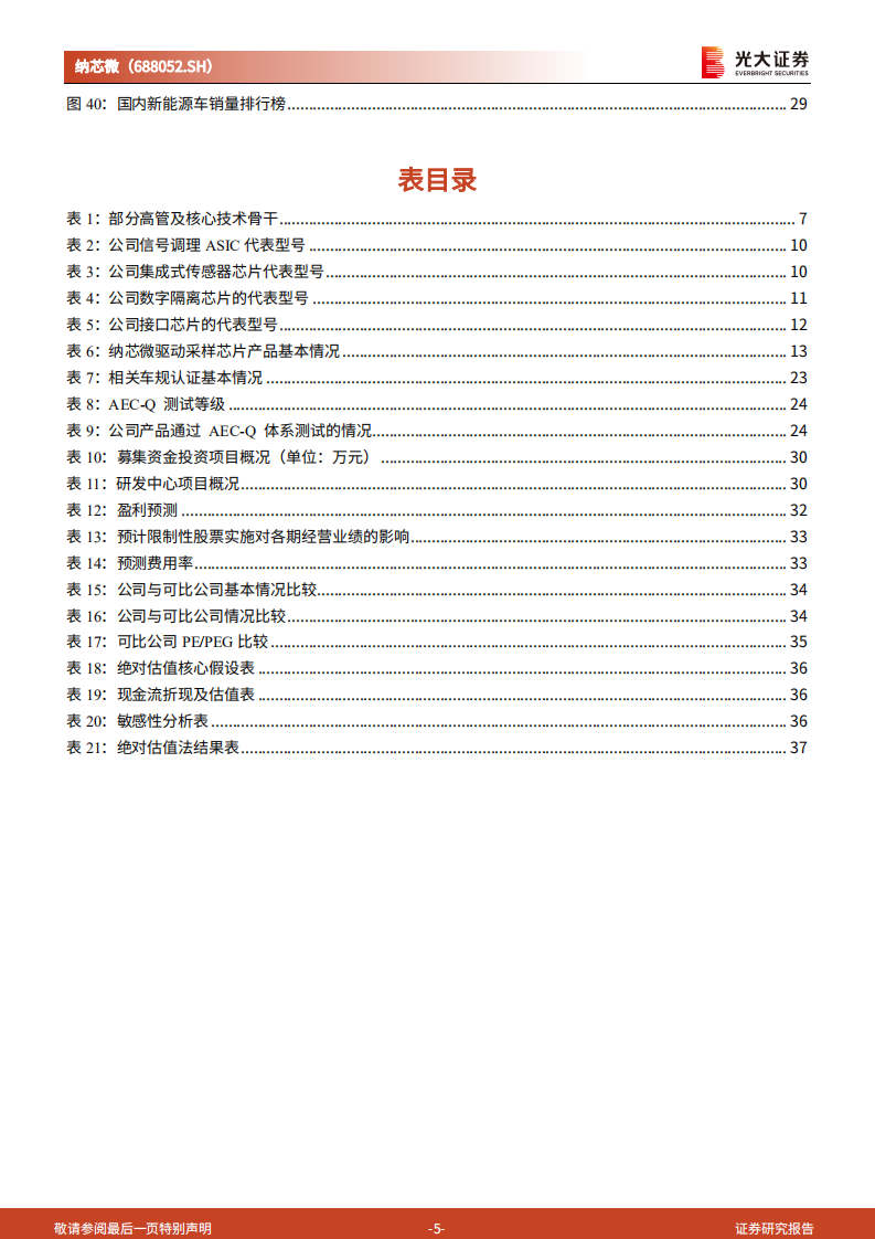 纳芯微-投资价值分析报告：新能源时代下的模拟IC新龙头-220712.pdf 第5页