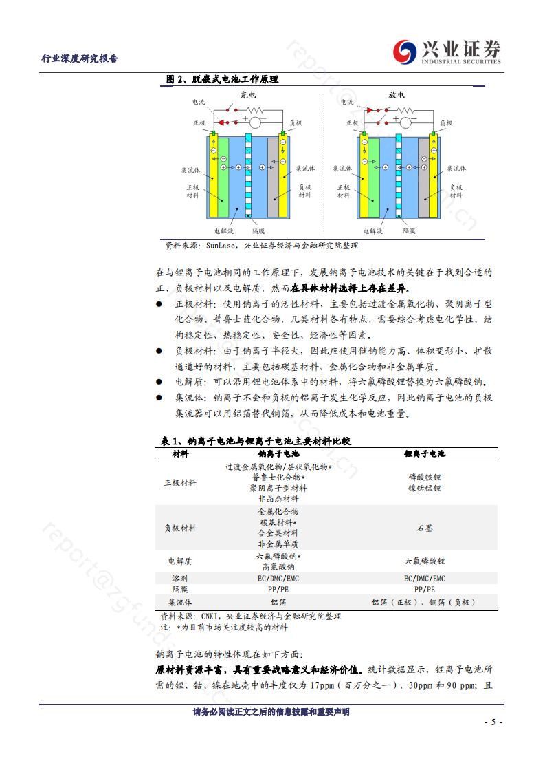 钠离子电池厚积薄发，产业链加速布局-220701.pdf 第5页
