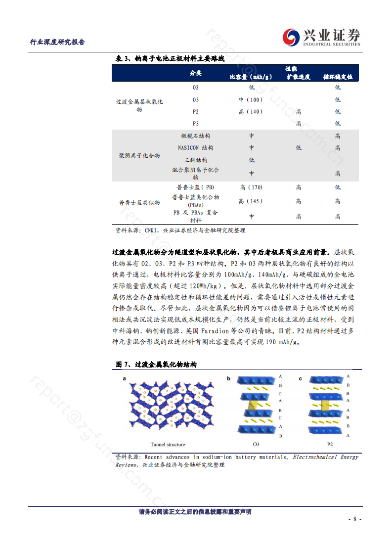 钠离子电池厚积薄发，产业链加速布局-220701.pdf 第8页