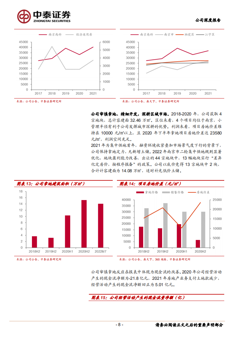 南京高科-地产市政协同，股权投资发力-220728.pdf 第8页