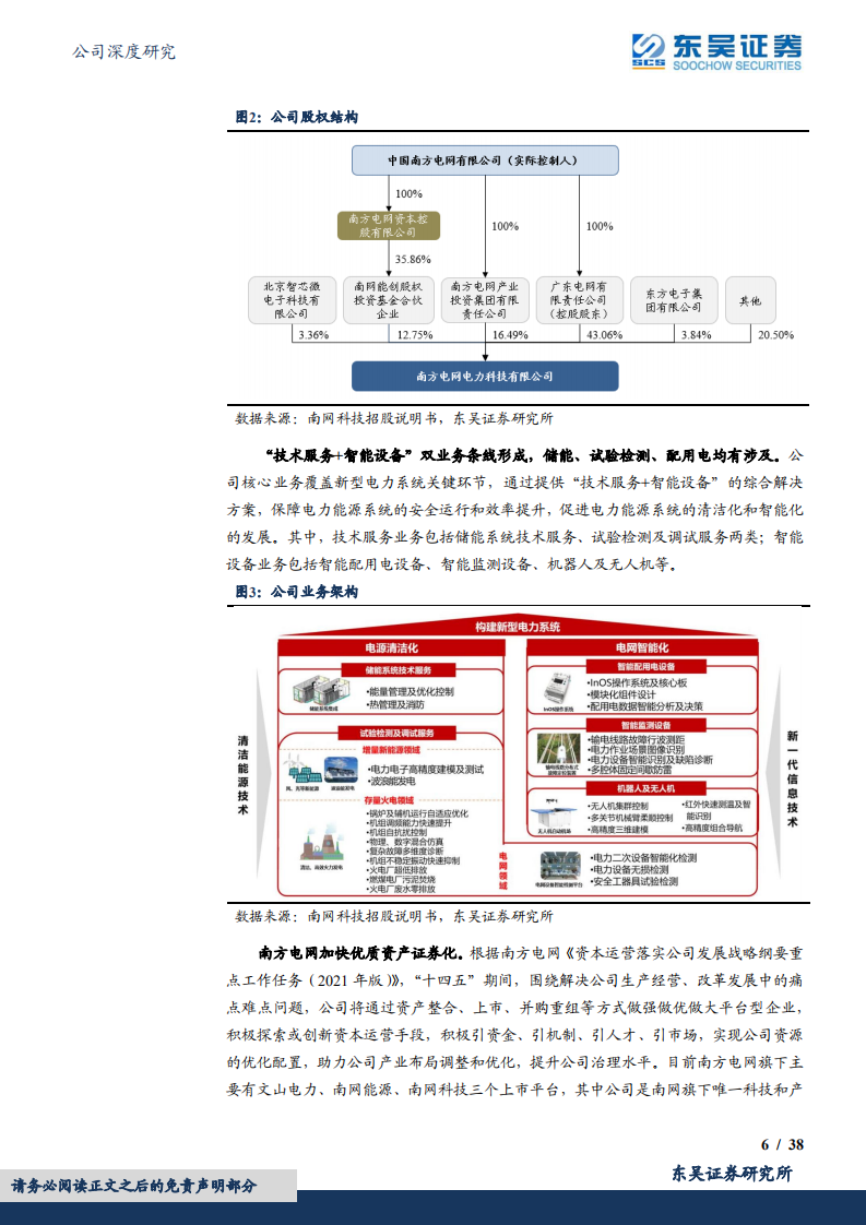 南网科技-聚焦新型电力系统核心环节，储能+智能化赋能高增-220809.pdf 第6页
