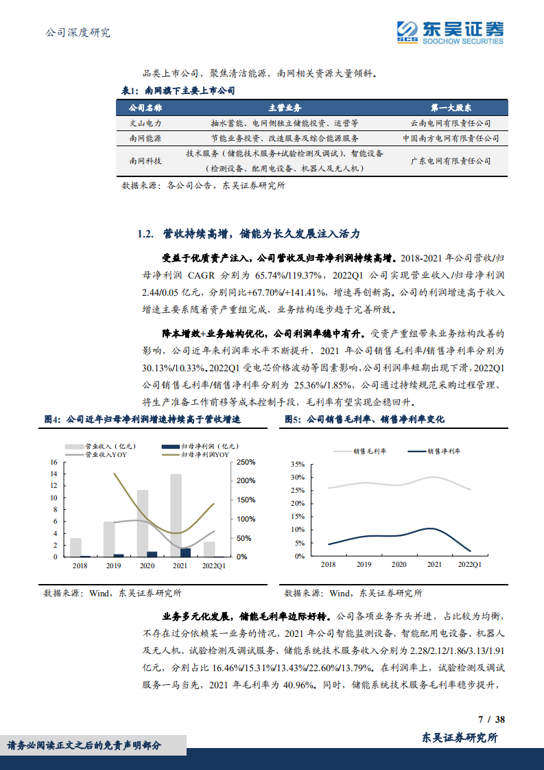 南网科技-聚焦新型电力系统核心环节，储能+智能化赋能高增-220809.pdf 第7页