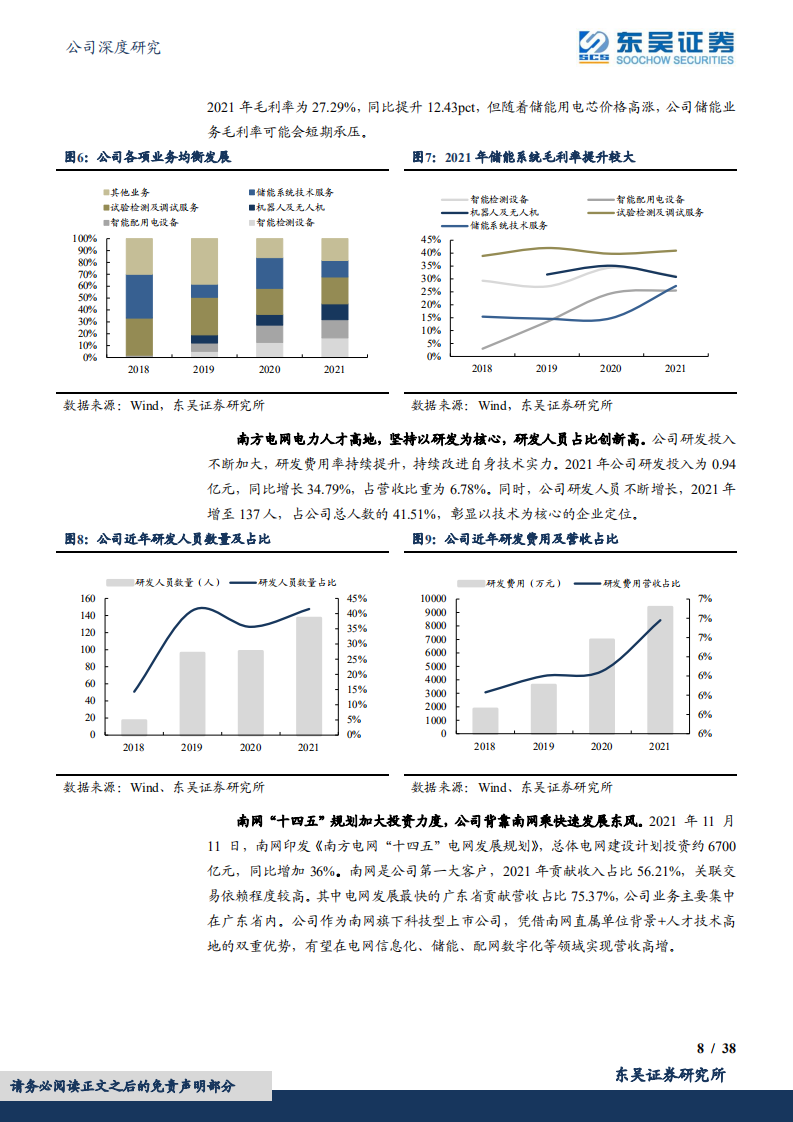 南网科技-聚焦新型电力系统核心环节，储能+智能化赋能高增-220809.pdf 第8页