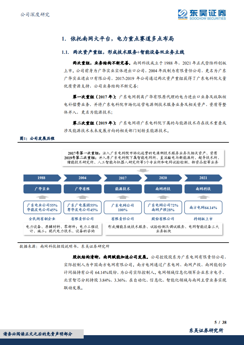 南网科技-聚焦新型电力系统核心环节，储能+智能化赋能高增-220809.pdf 第5页