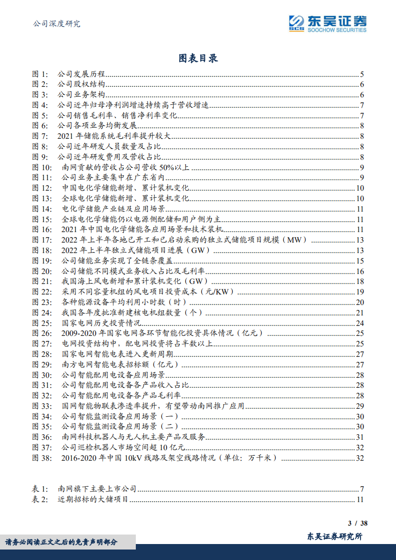 南网科技-聚焦新型电力系统核心环节，储能+智能化赋能高增-220809.pdf 第3页