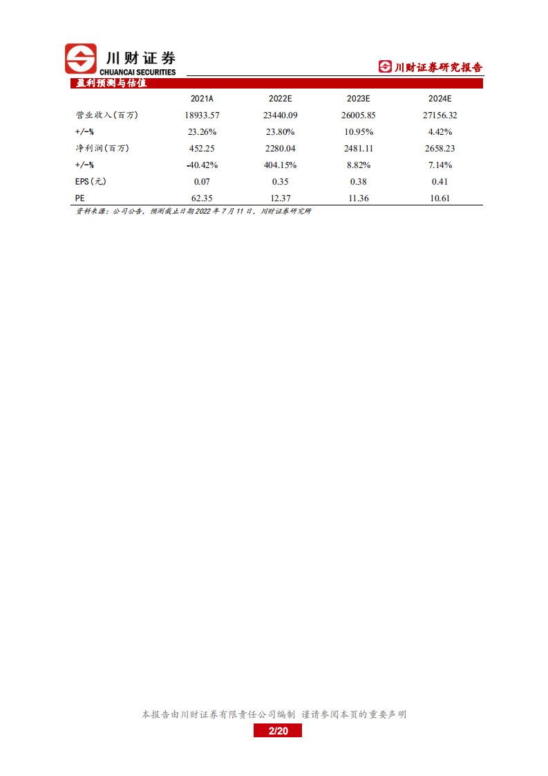 内蒙华电-深度报告：煤电联营，新能源建设加速-220711.pdf 第2页