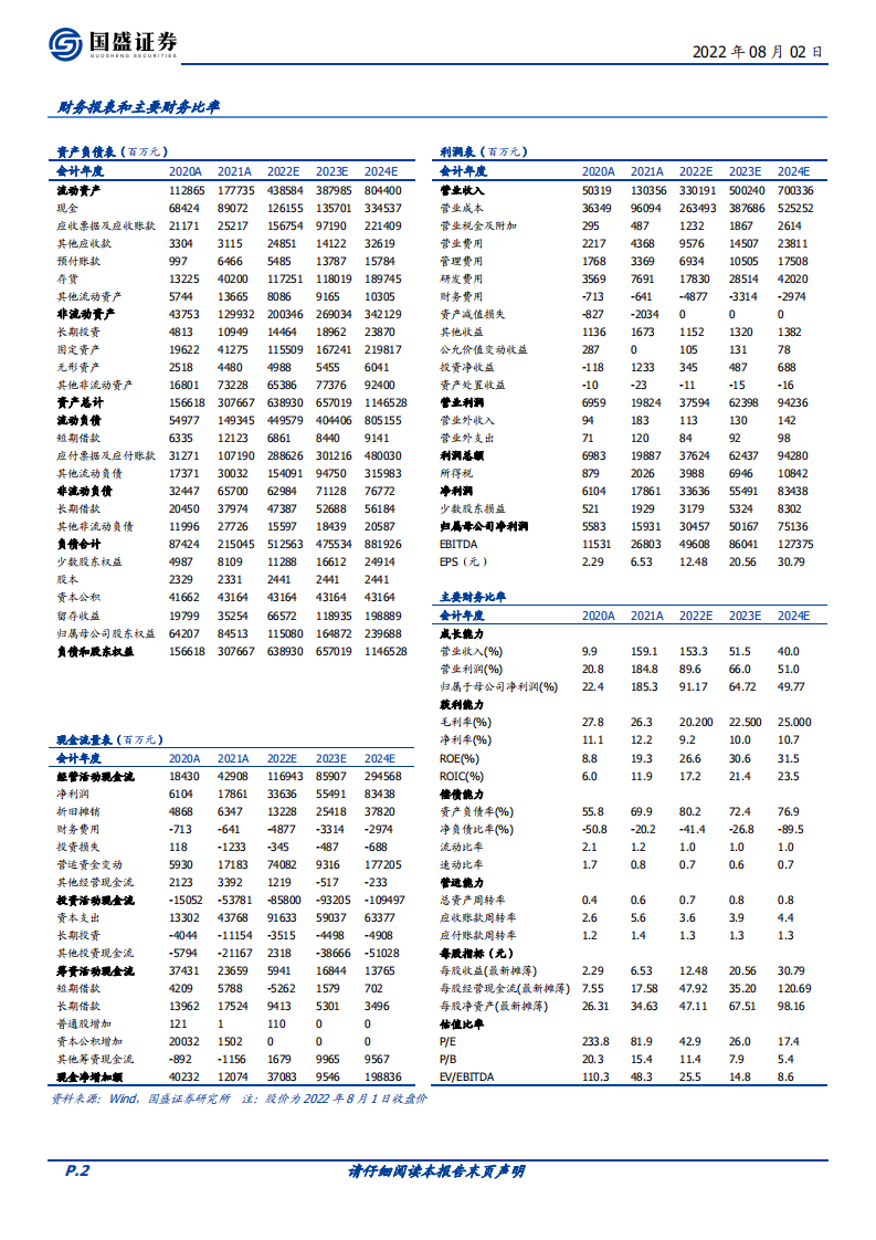 宁德时代-四大创新，三大拐点-220802.pdf 第2页