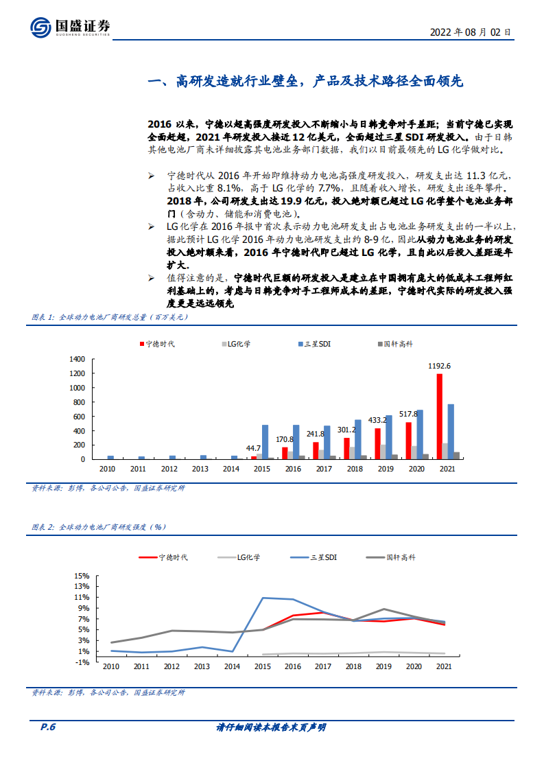 宁德时代-四大创新，三大拐点-220802.pdf 第6页