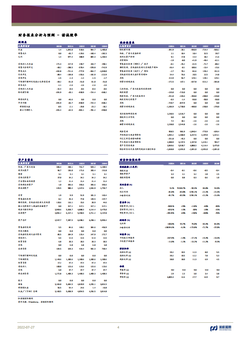 诺诚健华-血液瘤领域的潜在巨头，管线布局日渐成熟-220727.pdf 第4页