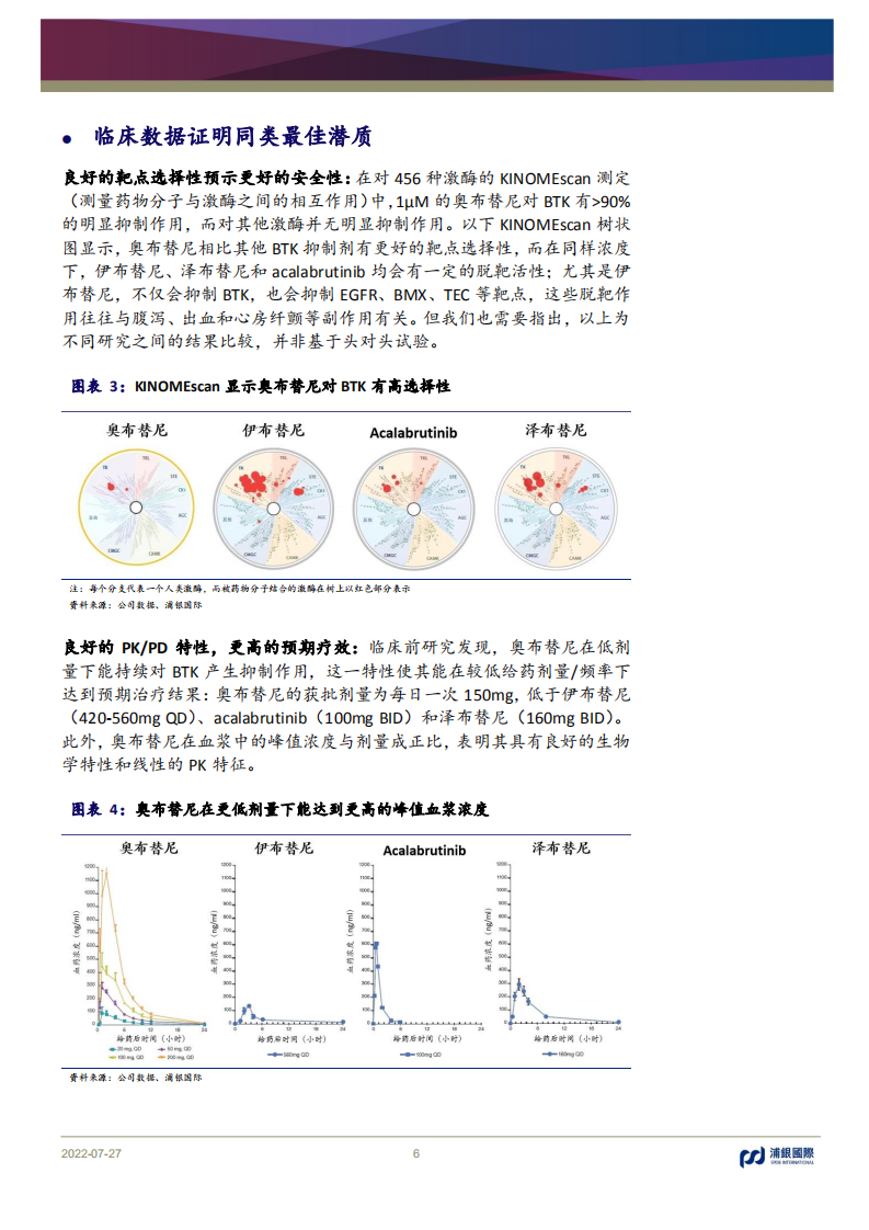 诺诚健华-血液瘤领域的潜在巨头，管线布局日渐成熟-220727.pdf 第6页