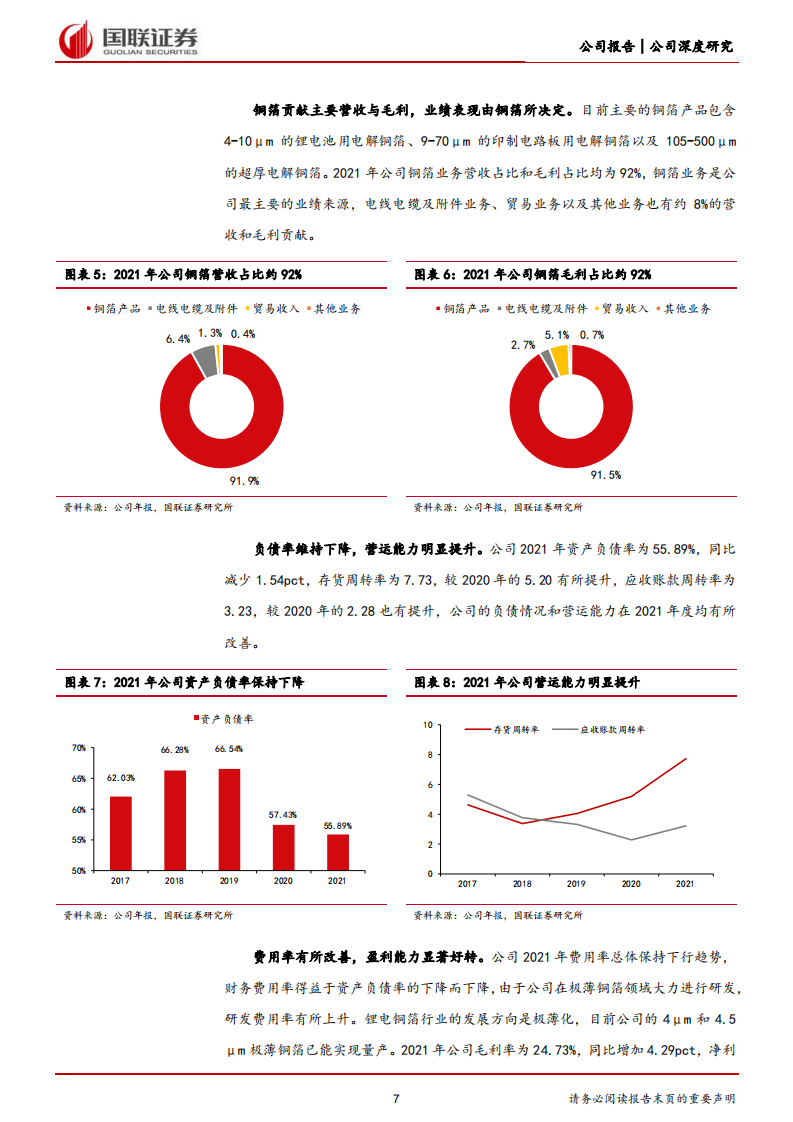 诺德股份-技术行业领先，扩产放量在即-220717.pdf 第7页