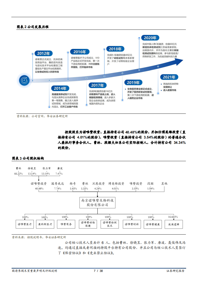 诺唯赞-分子类生物试剂的小巨人，国产高端分子酶的领跑者-220809.pdf 第7页