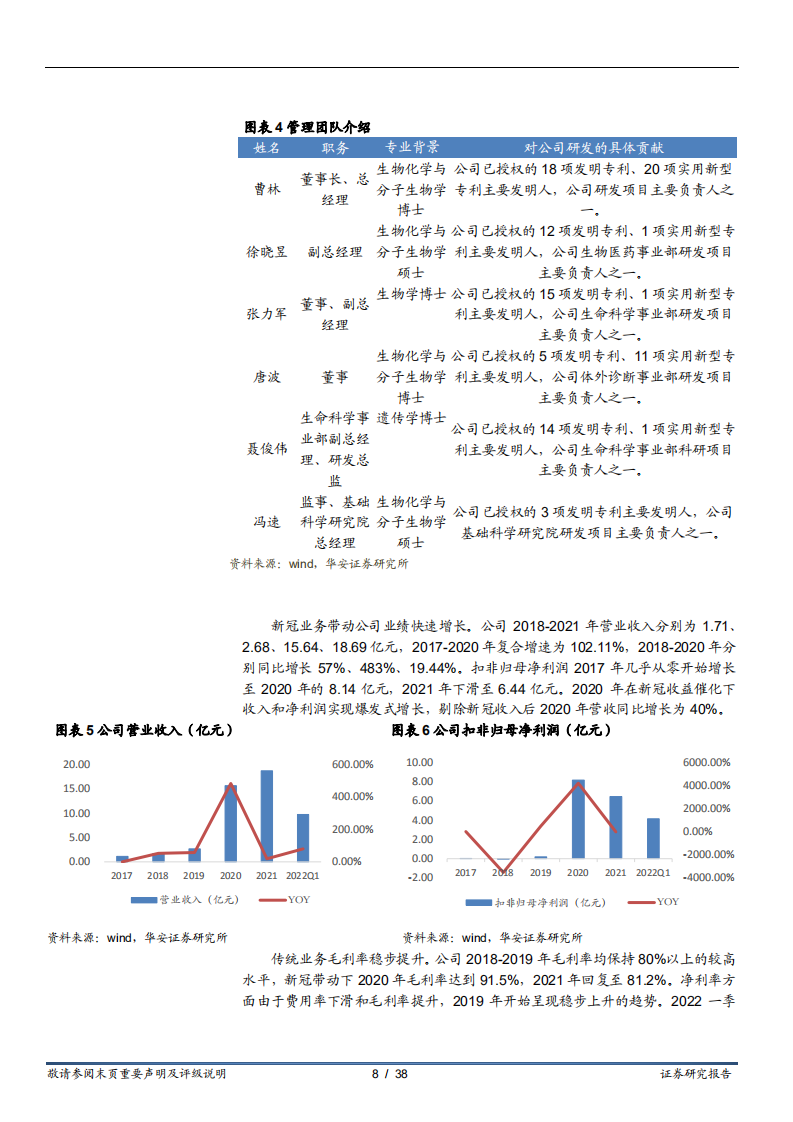 诺唯赞-分子类生物试剂的小巨人，国产高端分子酶的领跑者-220809.pdf 第8页