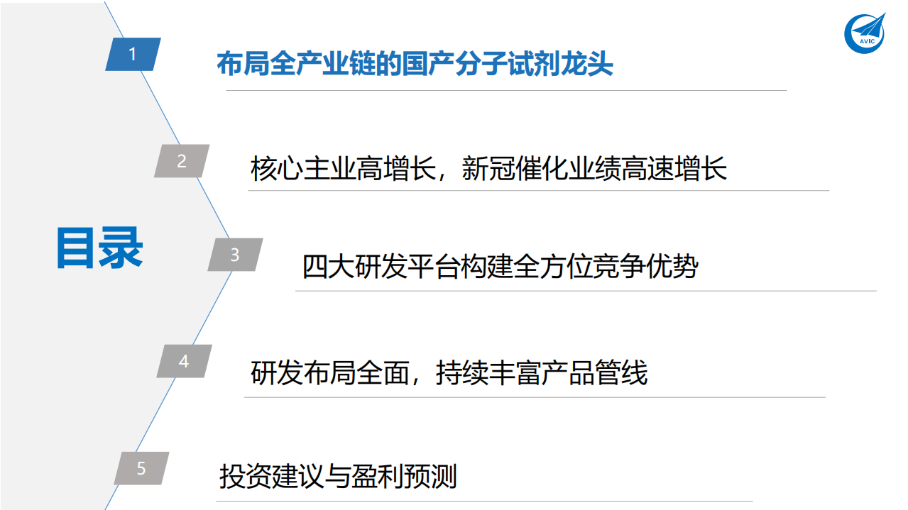 诺唯赞-深度报告：布局全产业链的国产分子试剂龙头-220803.pdf 第4页