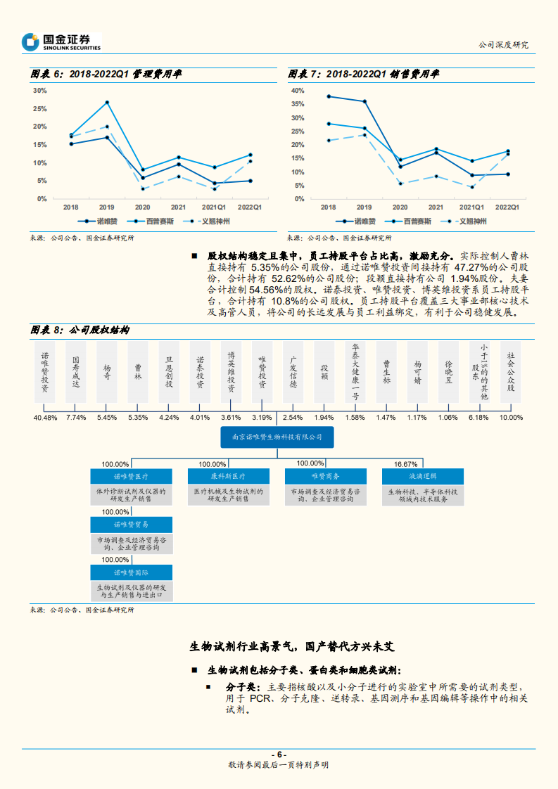 诺唯赞-生命科学上游平台龙头，国产替代持续加速-220724.pdf 第6页