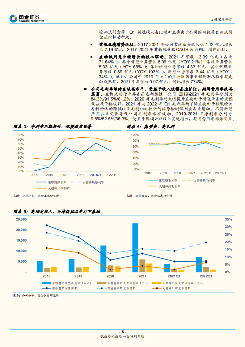 诺唯赞-生命科学上游平台龙头，国产替代持续加速-220724.pdf 第5页
