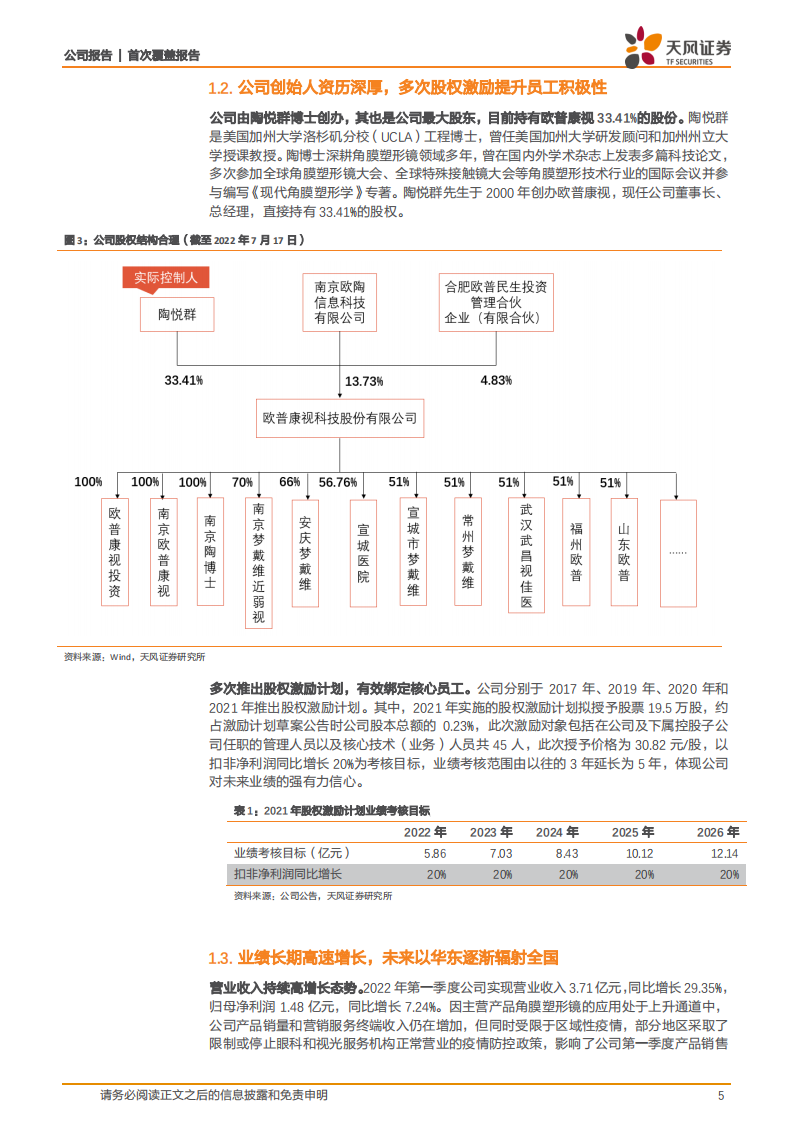 欧普康视-近视防控全产业链布局的综合服务商-220801.pdf 第5页