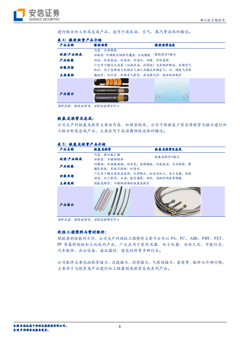 派特尔-新三板主题报告：深耕工业软管十余年，多场景应用有望拉动增长-220721.pdf 第8页
