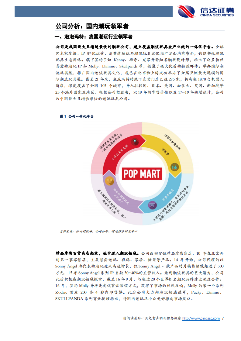 泡泡玛特-公司深度报告：泡泡玛特~潮玩领袖，长坡厚雪-220731.pdf 第7页
