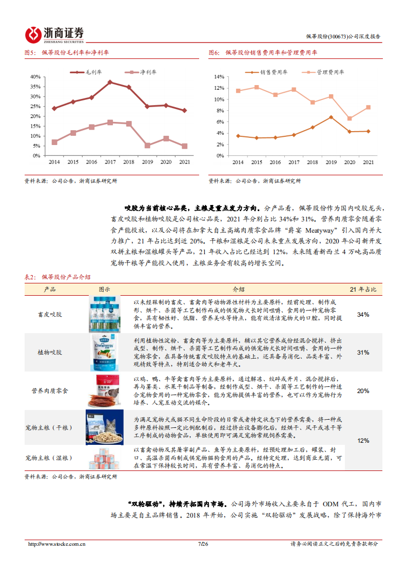 佩蒂股份-深度报告：双轮驱动、品类拓展，高速成长的宠物细分龙头-220811.pdf 第7页