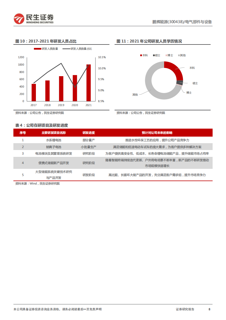 鹏辉能源-深度报告：聚焦储能，锂电老将破茧再启航-220712.pdf 第8页