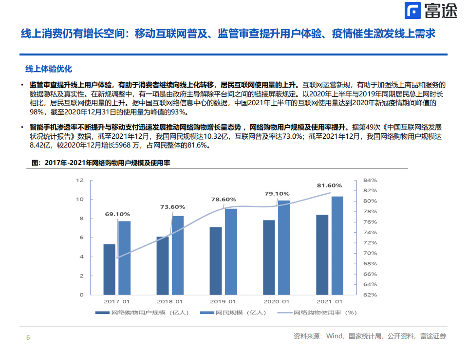 拼多多-洞察崛起密码，探究价值几何-220801.pdf 第6页