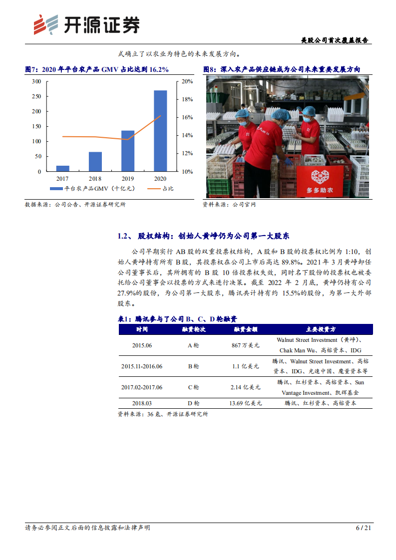 拼多多：迈向盈利改善新阶段，由规模扩张转向差异化竞争-220805.pdf 第6页
