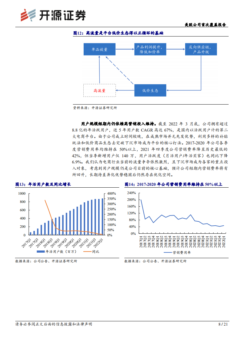 拼多多：迈向盈利改善新阶段，由规模扩张转向差异化竞争-220805.pdf 第8页
