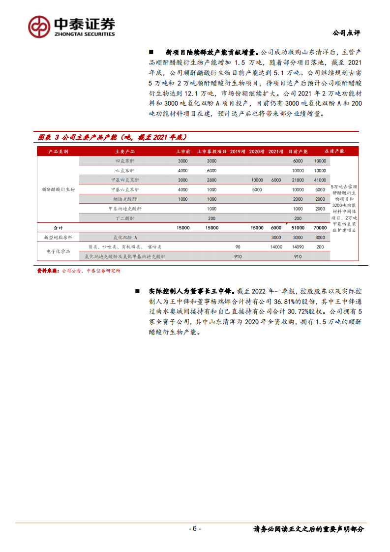 濮阳惠成-股权激励振奋人心，顺酐酸酐空间广阔-220726.pdf 第6页
