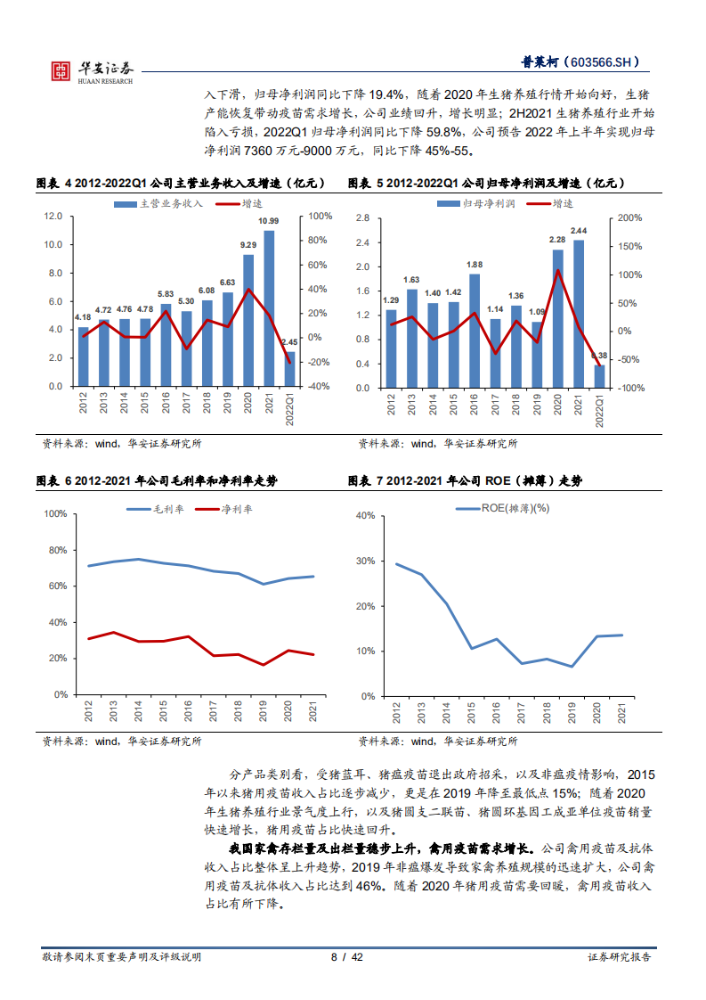 普莱柯-养殖业步入上行周期，主力产品销量有望重回快车道-220731.pdf 第8页