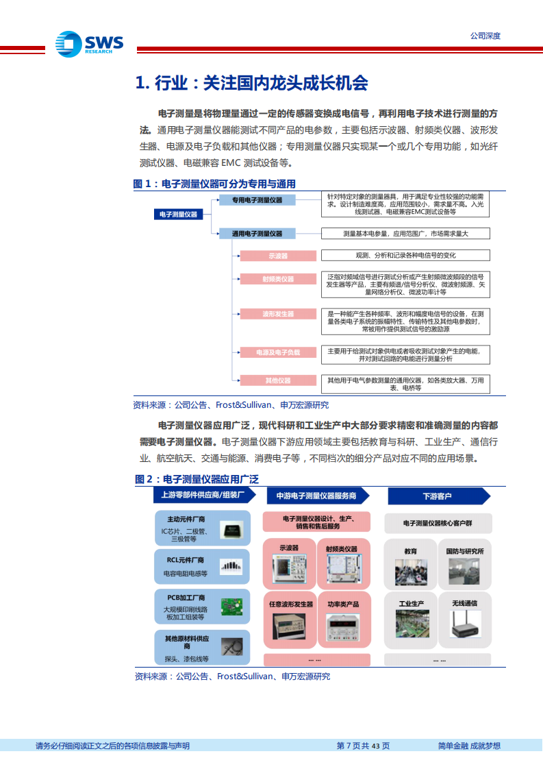 普源精电-通用电测设备龙头，自研芯片助力国产替代-220701.pdf 第7页