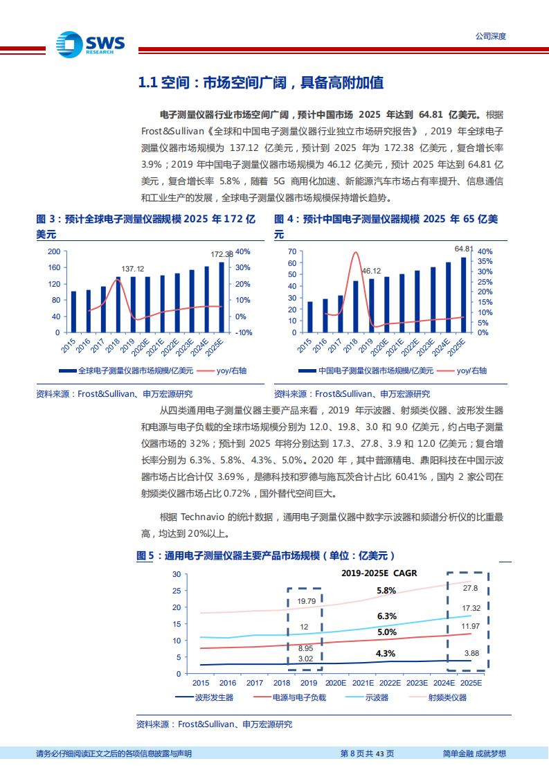 普源精电-通用电测设备龙头，自研芯片助力国产替代-220701.pdf 第8页
