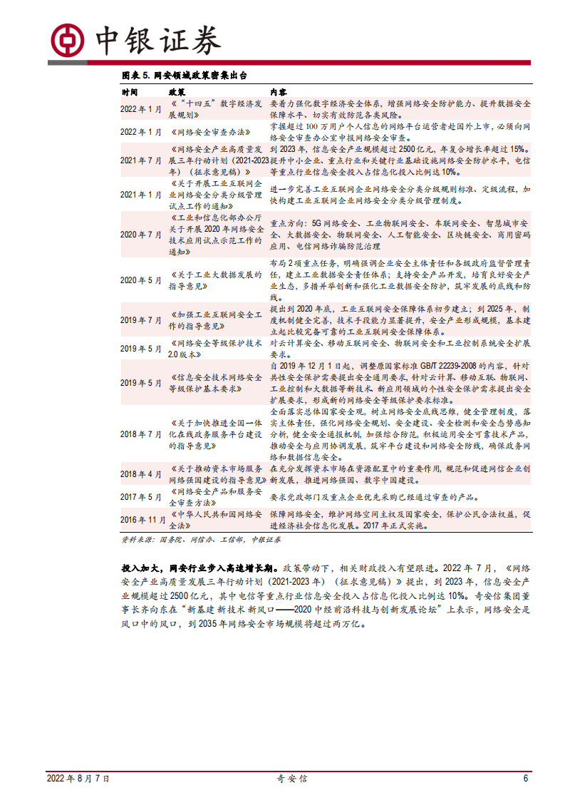 奇安信-重新洗牌，新军坐稳&ldquo;头把交椅&rdquo;-220807.pdf 第6页