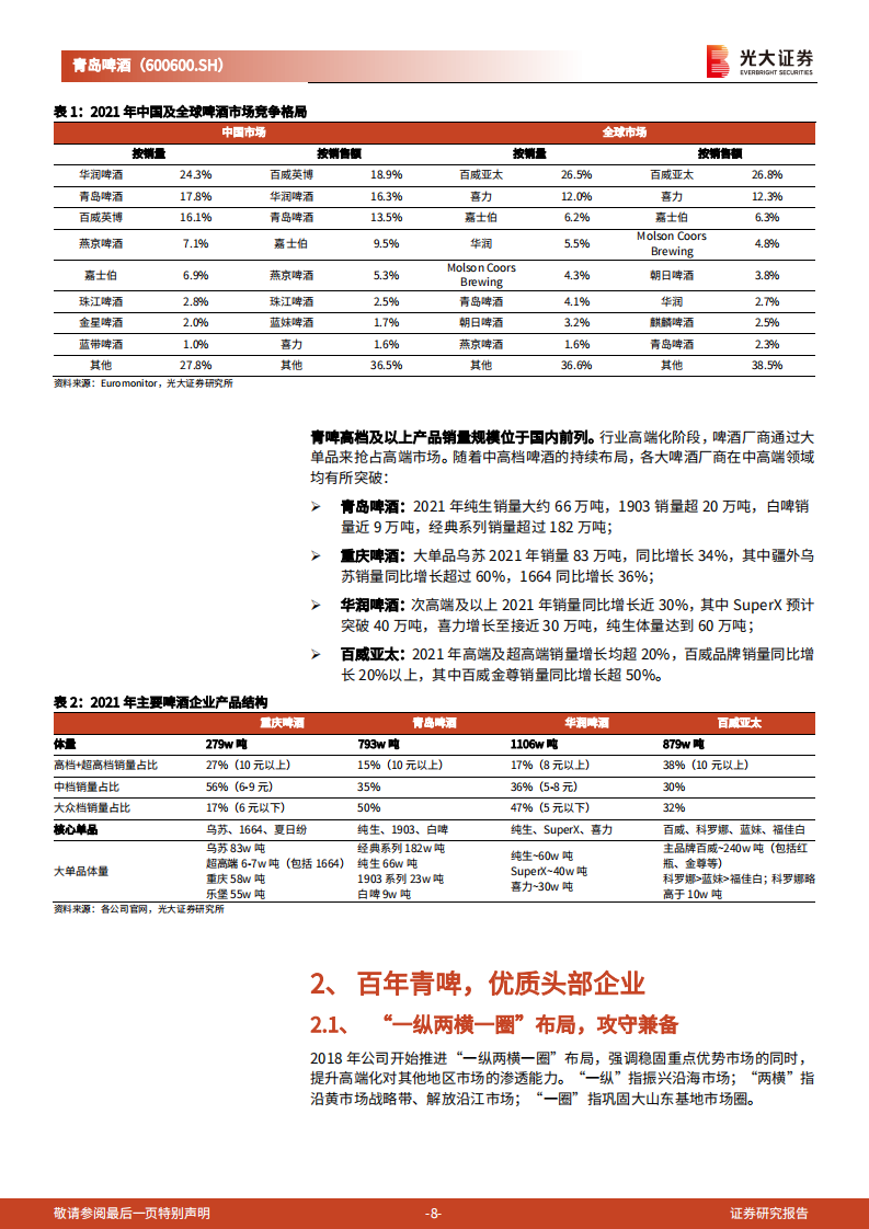 青岛啤酒-跟踪报告：百年青啤，复兴正当时-220701.pdf 第8页
