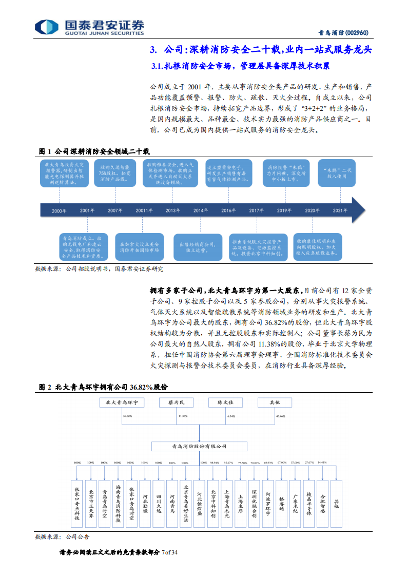 青鸟消防-首次覆盖报告：储能打开新增长极，智慧消防未来可期-220701.pdf 第7页